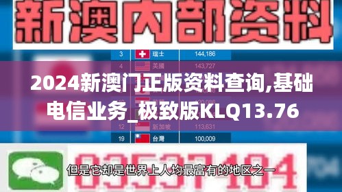 2024新澳门正版资料查询,基础电信业务_极致版KLQ13.76