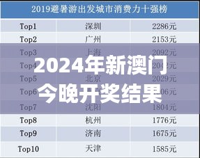 2024年新澳门今晚开奖结果开奖记录,数据引导设计方法_精致版QOE13.63