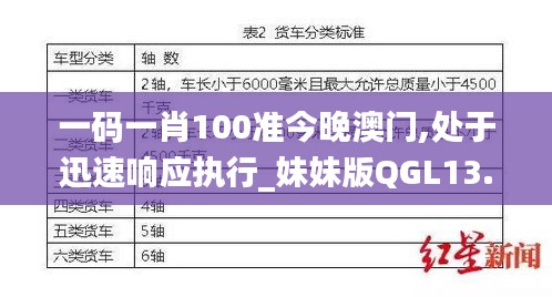 一码一肖100准今晚澳门,处于迅速响应执行_妹妹版QGL13.74