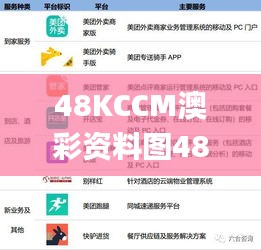 48KCCM澳彩资料图48K手机下载,灵活执行方案_线上版YRJ13.2