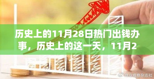 历史上的11月28日，出钱办事铸就励志传奇，激发潜能与自信的力量之源