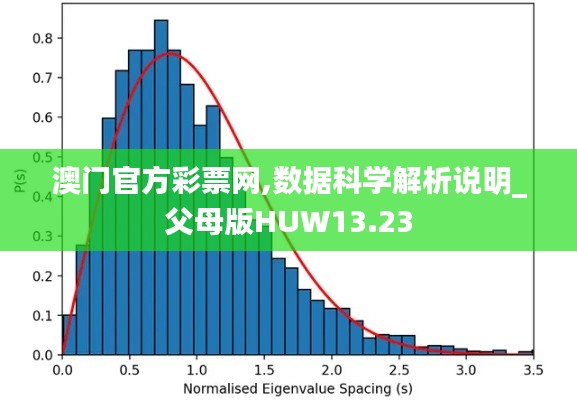 澳门官方彩票网,数据科学解析说明_父母版HUW13.23