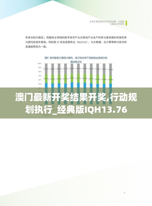 澳门最新开奖结果开奖,行动规划执行_经典版IQH13.76