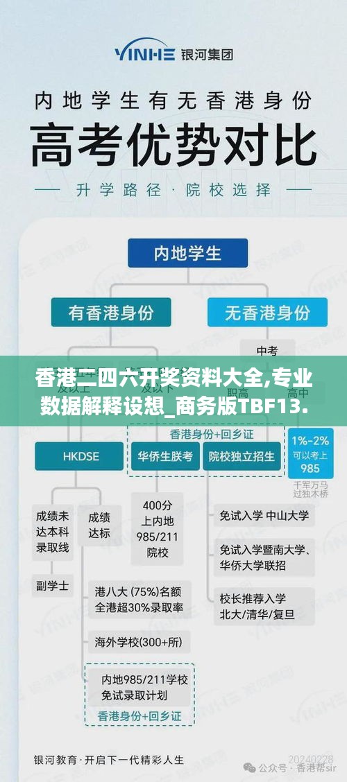 香港二四六开奖资料大全,专业数据解释设想_商务版TBF13.68