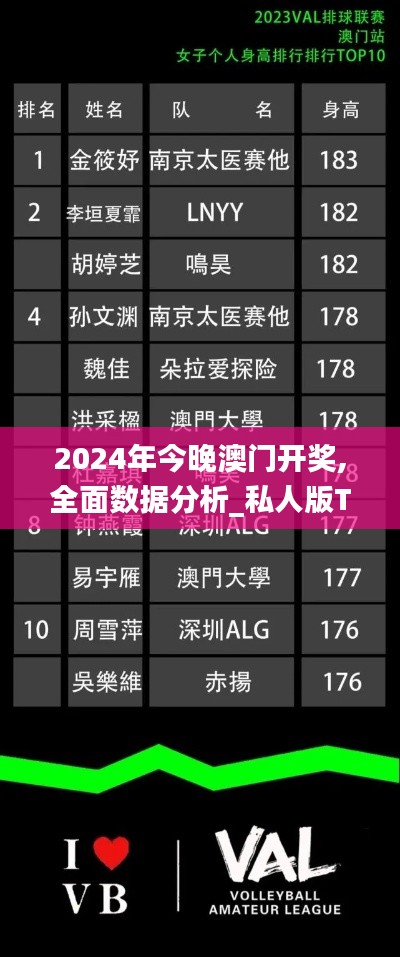 2024年今晚澳门开奖,全面数据分析_私人版TWU13.83