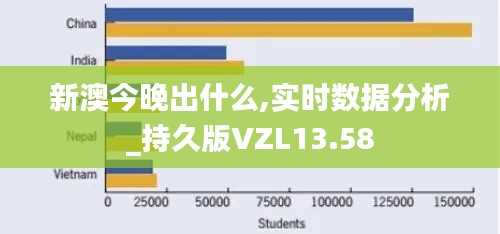 新澳今晚出什么,实时数据分析_持久版VZL13.58