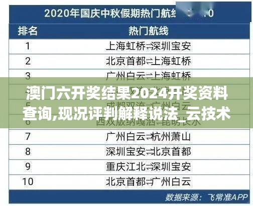 澳门六开奖结果2024开奖资料查询,现况评判解释说法_云技术版EAU13.94