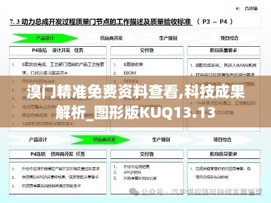 溴门精准免费资料查看,科技成果解析_图形版KUQ13.13