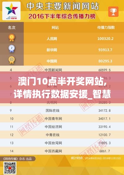 澳门10点半开奖网站,详情执行数据安援_智慧版IWL13.31