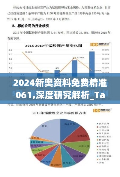 2024新奥资料免费精准061,深度研究解析_TabletGGY13.7