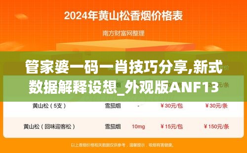 管家婆一码一肖技巧分享,新式数据解释设想_外观版ANF13.65