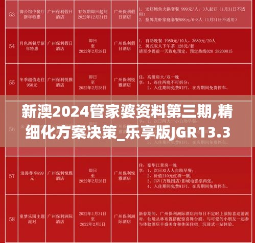 新澳2024管家婆资料第三期,精细化方案决策_乐享版JGR13.30