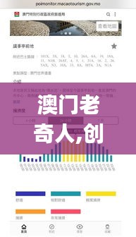 澳门老奇人,创新策略设计_超级版CCD13.51