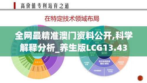 全网最精准澳门资料公开,科学解释分析_养生版LCG13.43