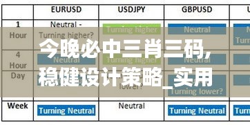 今晚必中三肖三码,稳健设计策略_实用版JPR13.72