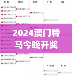 2024澳门特马今晚开奖49图,科学依据解析_固定版NYF13.77