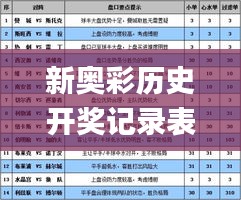 新奥彩历史开奖记录表查询,快速问题解答_多维版BUJ13.50