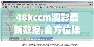 48kccm澳彩最新数据,全方位操作计划_旅行版VSE13.21