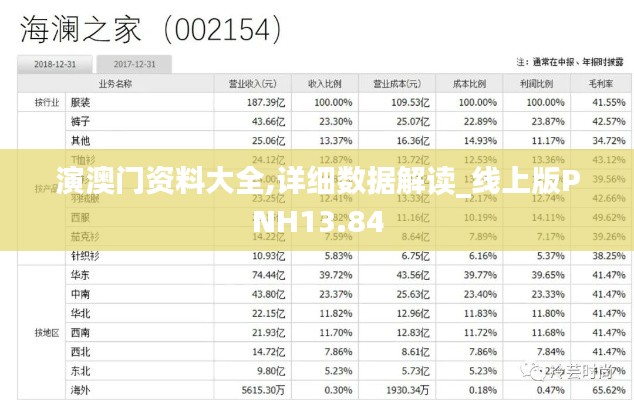 演澳门资料大全,详细数据解读_线上版PNH13.84