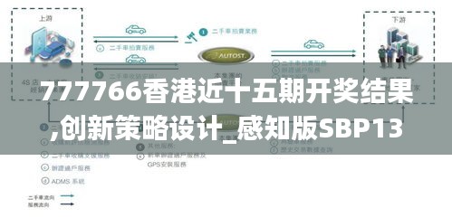 777766香港近十五期开奖结果,创新策略设计_感知版SBP13.98