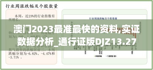 澳门2023最准最快的资料,实证数据分析_通行证版DJZ13.27