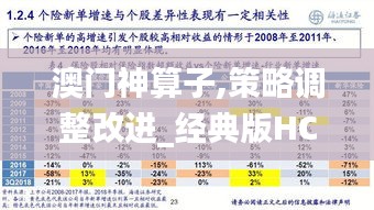 澳门神算子,策略调整改进_经典版HCH13.46