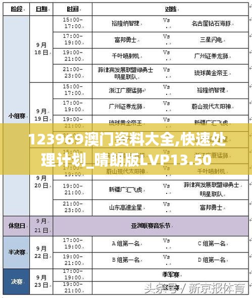 123969澳门资料大全,快速处理计划_晴朗版LVP13.50