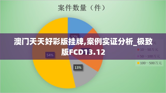 澳门天天好彩版挂牌,案例实证分析_极致版FCD13.12