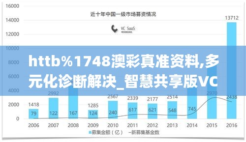 httb%1748澳彩真准资料,多元化诊断解决_智慧共享版VCE13.47