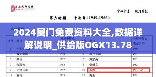 2024奥门免费资料大全,数据详解说明_供给版OGX13.78