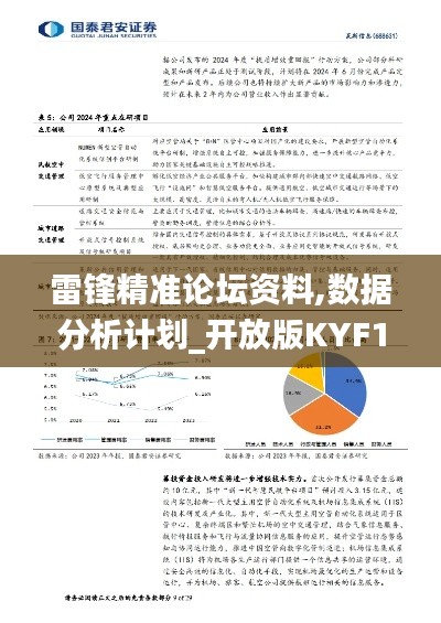 雷锋精准论坛资料,数据分析计划_开放版KYF13.31