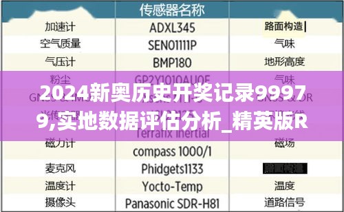 2024新奥历史开奖记录99979,实地数据评估分析_精英版RZM13.53