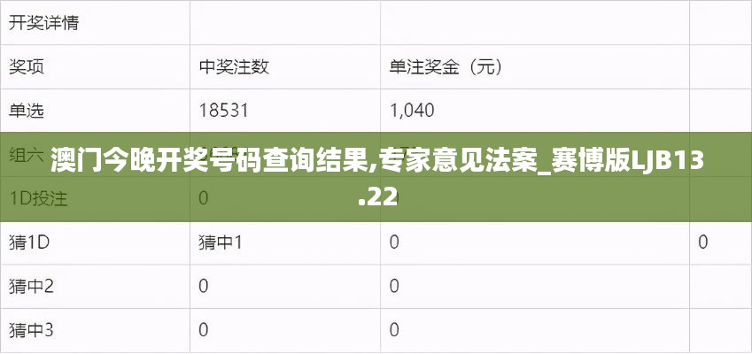 澳门今晚开奖号码查询结果,专家意见法案_赛博版LJB13.22