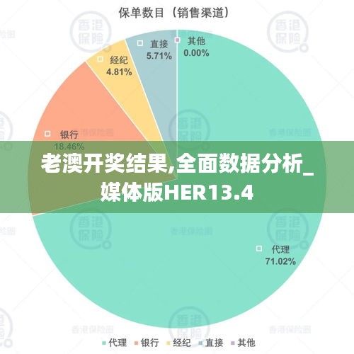 老澳开奖结果,全面数据分析_媒体版HER13.4