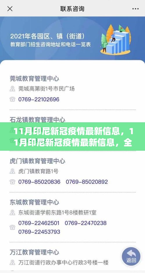 全面解读印尼新冠疫情现状，最新信息及应对措施