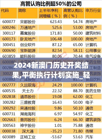 2024新澳门历史开奖结果,平衡执行计划实施_轻量版BJE13.48