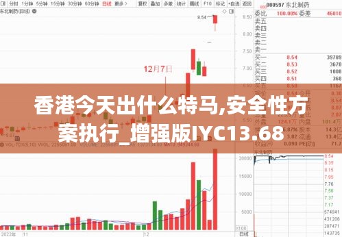 香港今天出什么特马,安全性方案执行_增强版IYC13.68