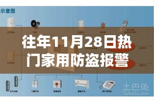 『小红书热销家用防盗报警器TOP榜，守护家庭安全的明智之选』