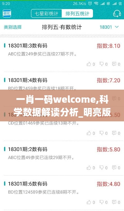 一肖一码welcome,科学数据解读分析_明亮版MIV13.70