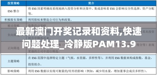 最新澳门开奖记录和资料,快速问题处理_冷静版PAM13.9