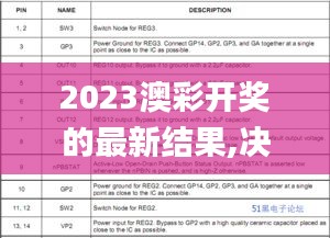 2023澳彩开奖的最新结果,决策过程资料包括_社区版QMW13.18