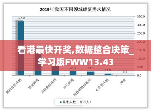 看港最快开奖,数据整合决策_学习版FWW13.43