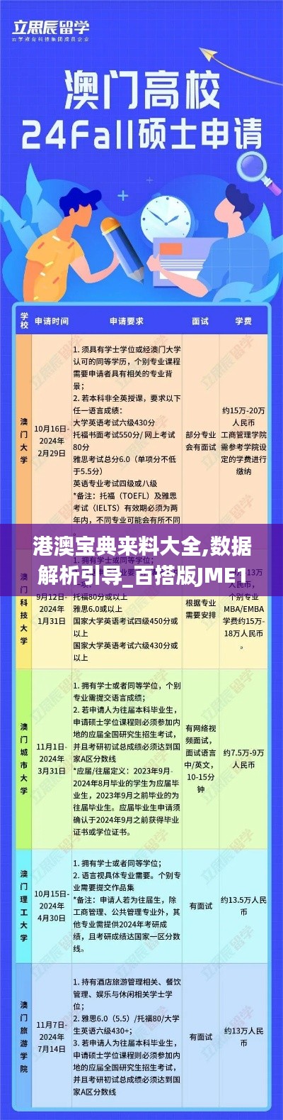 港澳宝典来料大全,数据解析引导_百搭版JME13.47