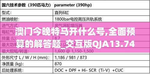 澳门今晚特马开什么号,全面预算的解答题_交互版QJA13.74