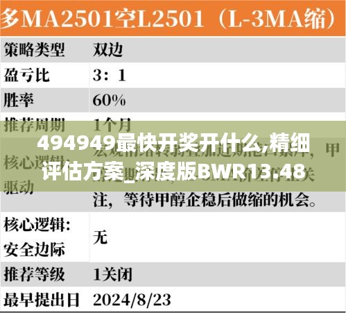 494949最快开奖开什么,精细评估方案_深度版BWR13.48