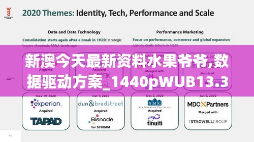 新澳今天最新资料水果爷爷,数据驱动方案_1440pWUB13.38