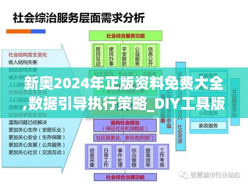 新奥2024年正版资料免费大全,数据引导执行策略_DIY工具版YYY13.45