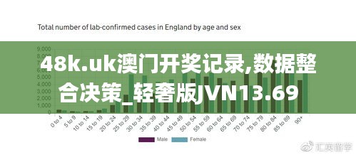 48k.uk澳门开奖记录,数据整合决策_轻奢版JVN13.69