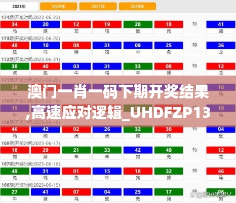 澳门一肖一码下期开奖结果,高速应对逻辑_UHDFZP13.25