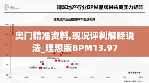 奥门精准资料,现况评判解释说法_理想版BPM13.97